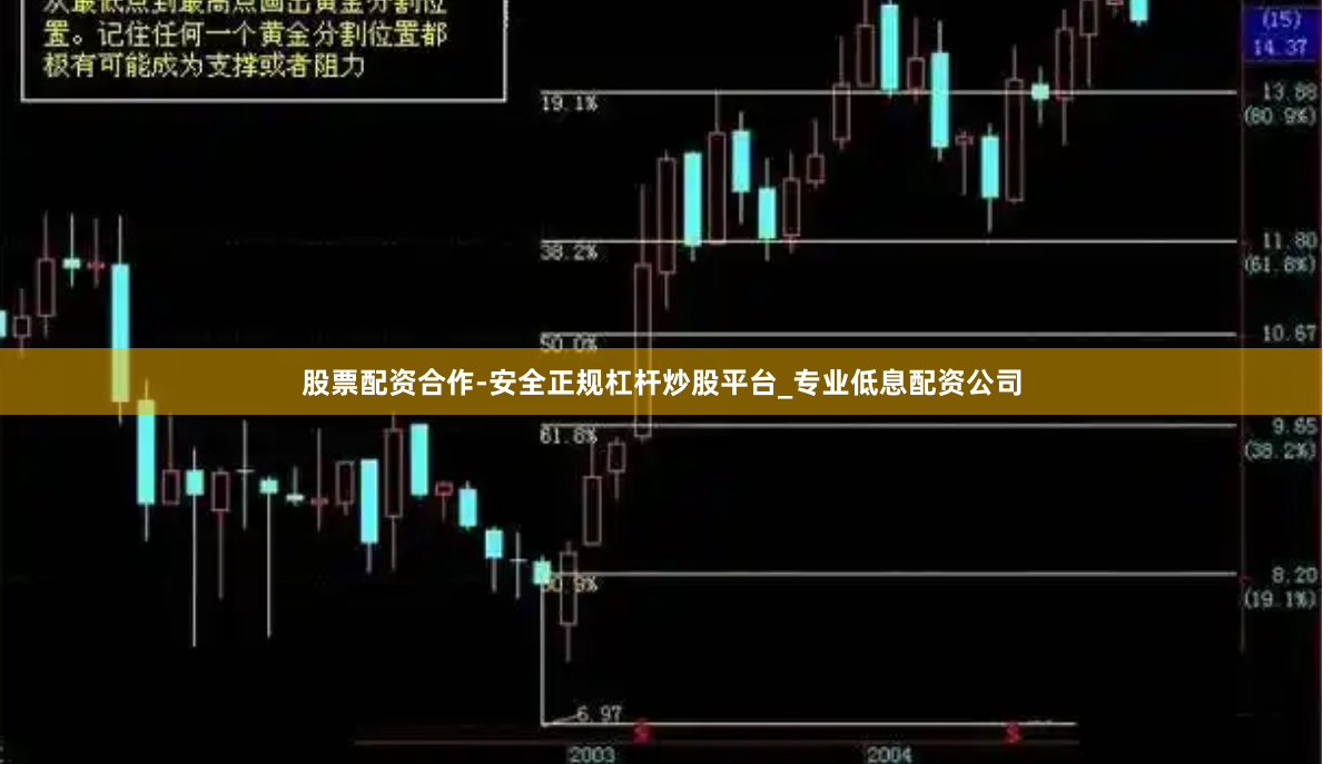 股票配资合作-安全正规杠杆炒股平台_专业低息配资公司