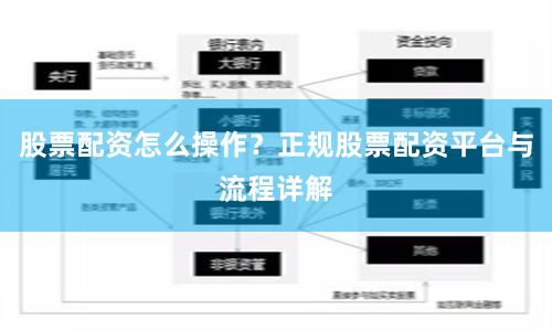 股票配资怎么操作？正规股票配资平台与流程详解
